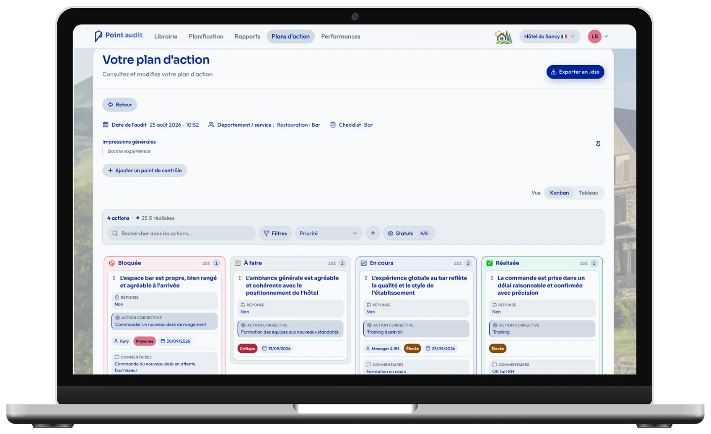 Aperçu du plan d’action Point Audit
